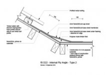 Internal Ply Angle Type 2